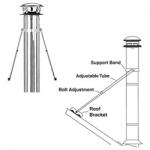 View: Roof Brace Kit